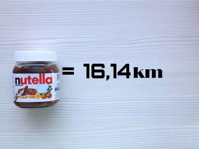 這張表太減肥了！你吃進去的，要跑多久才能消耗！