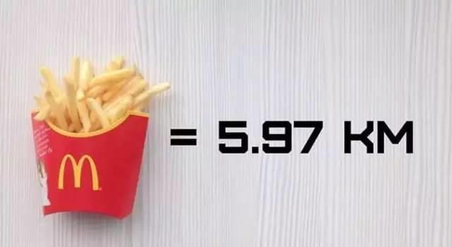 這張表太減肥了！你吃進去的，要跑多久才能消耗！
