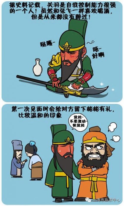 《三國演義》人物血型大揭秘！