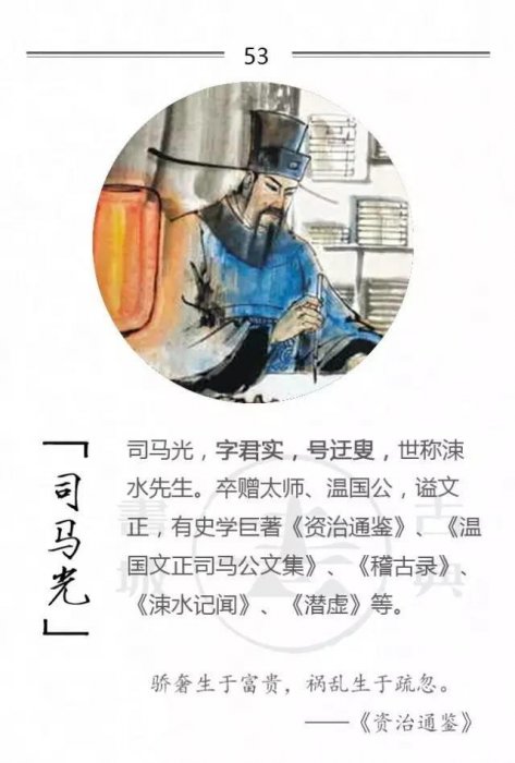 100位詩詞大家，他們的字型大小你都知道嗎？附一人一經典名句