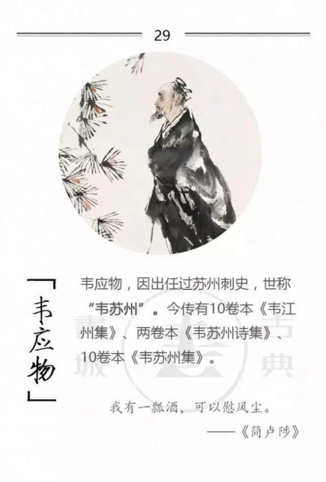 100位詩詞大家，他們的字型大小你都知道嗎？附一人一經典名句
