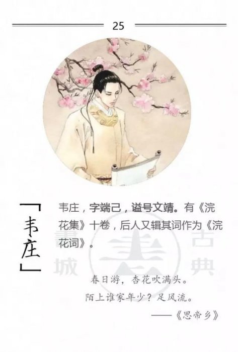 100位詩詞大家，他們的字型大小你都知道嗎？附一人一經典名句