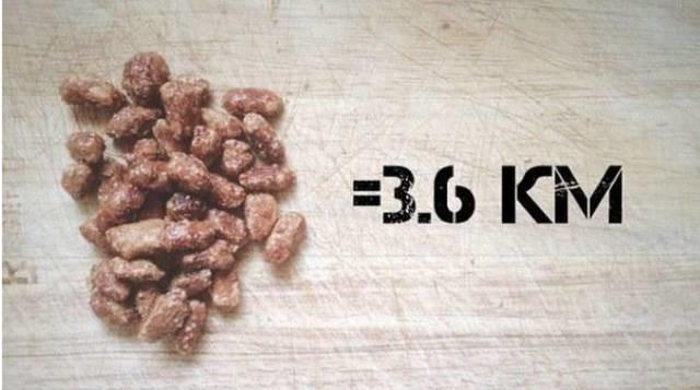 這張表太減肥了！你吃進去的，要跑多久才能消耗！