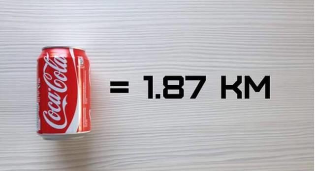 這張表太減肥了！你吃進去的，要跑多久才能消耗！