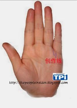 教你看手相，必看相學觀測，準的離譜,看完我傻眼了！