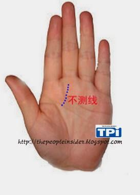 教你看手相，必看相學觀測，準的離譜,看完我傻眼了！