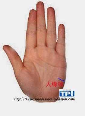 教你看手相，必看相學觀測，準的離譜,看完我傻眼了！