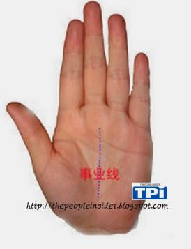 教你看手相，必看相學觀測，準的離譜,看完我傻眼了！