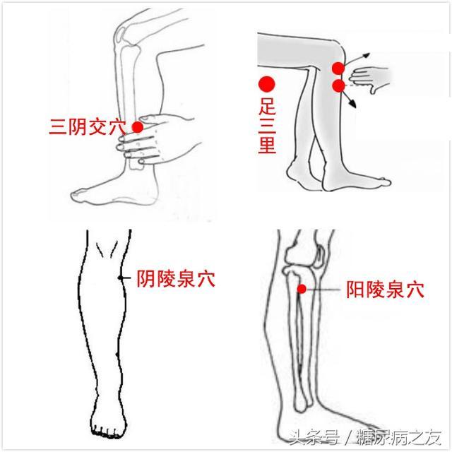 糖尿病中醫按摩保健的6種方法，堅持做，身強體健！