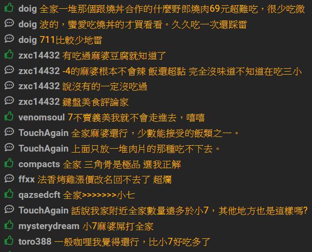 PTT問7-11全家哪家商品更好吃?「照二分法吃不踩雷」引發網友大暴動:飯糰只在小七買