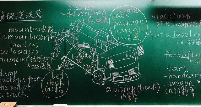 補習班英文老師「天菜顏值+精美板書超開掛」ptt表特版全炸鍋：這傳送門必須開起來