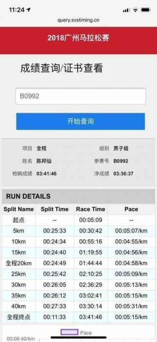 神人「仙哥」轟動廣州!全程叼菸跑全馬「3小時41分完賽」網跪:不管抽什麼都來一點