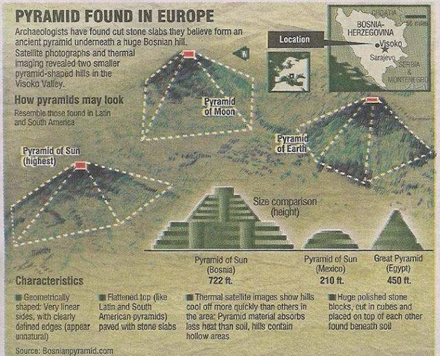 金字塔是發電廠證據被找到了！發現「直徑13尺能量光束」從中心發射…人類絕對無法建造