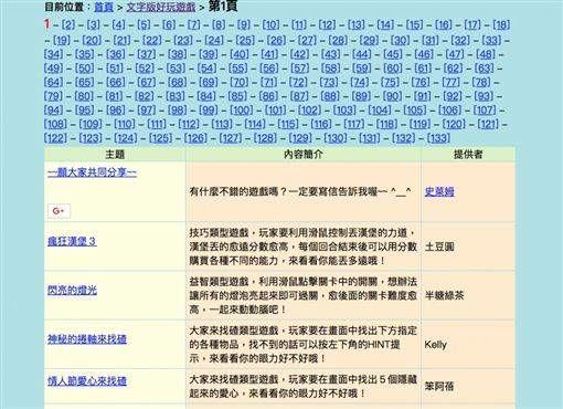 以前沒有手遊都玩什麼？盤點「超經典懷舊電玩」...沒玩過別說有童年！網：約戰約起來XD