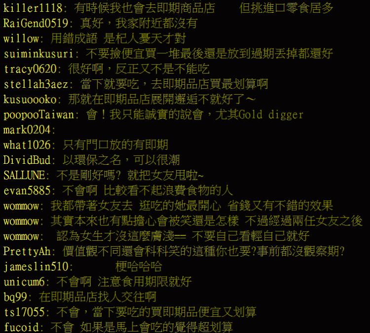 想撿便宜錯了嗎?「到即期品商店買東西」會不會被女生看不起…PTT讚:CP質高又可挖到寶