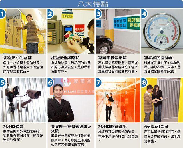 租不起房子?「摩爾空間能住人嗎」網友提三大優勢引熱議!鄉民:拜託你去選總統!