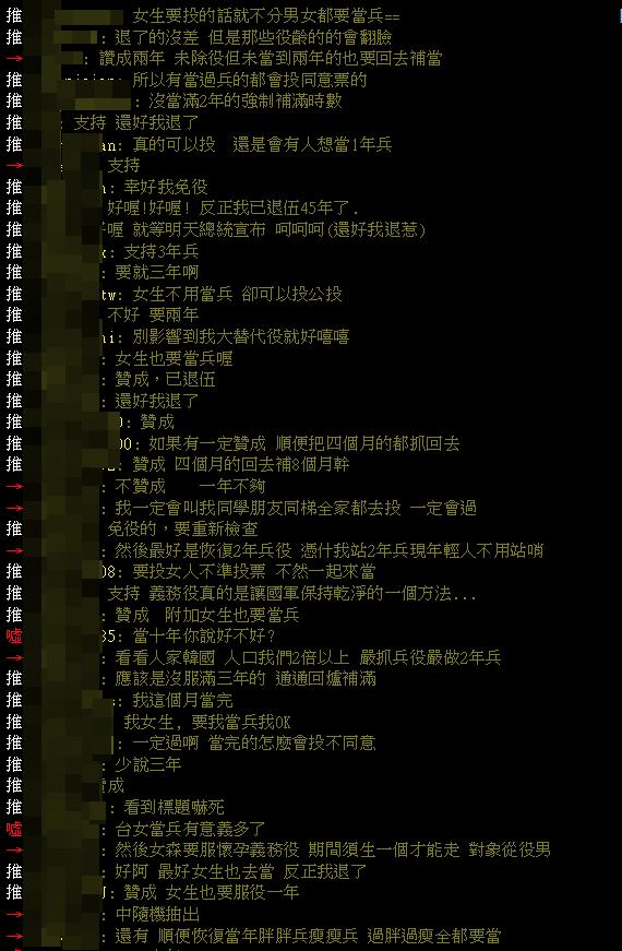 米國嫌台灣兵力不夠...鄉民「恢復一年兵公投」過不過？台男突破盲點戰翻：女生敢投？