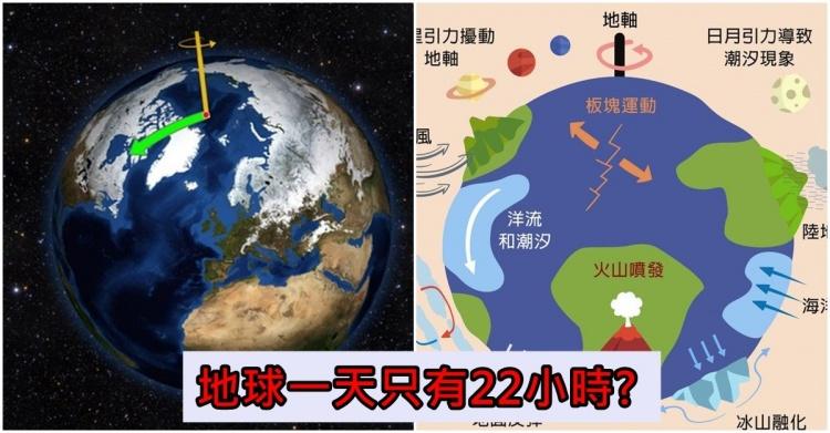 24小時是演化來的?科學家驚人曝「四億年前1天只有__小時」直接認證越轉越慢:超驚人!