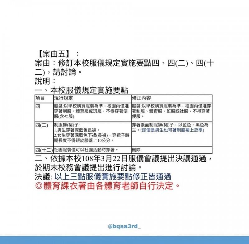 倡性別平權板中開第一槍！男生也能穿裙子上學