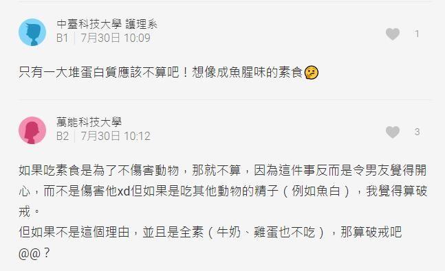 女生吃素的話可以吃X嗎？學生妹發問「網友超神回應」被推爆：不要吞進去都不算吃葷！
