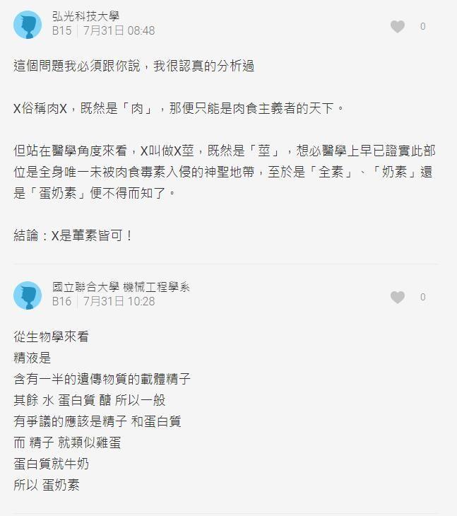 女生吃素的話可以吃X嗎？學生妹發問「網友超神回應」被推爆：不要吞進去都不算吃葷！