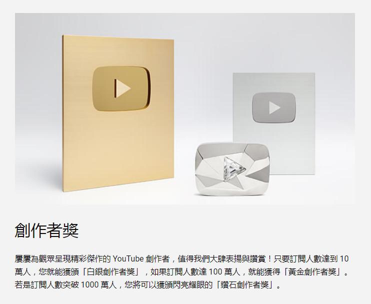 YouTuber訂閱破千萬送鑽石…破億送什麼? PewDiePie「親自開箱」網全看傻!