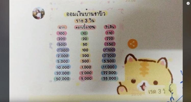 泰國15歲少女「3天賺10%」!成功騙倒500大學生...狂撈1500萬落跑:慘遭通緝!