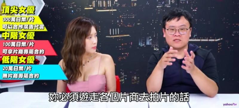 三上悠亞靠「啪啪啪」賺翻? AV達人驚抖內幕:一次300萬