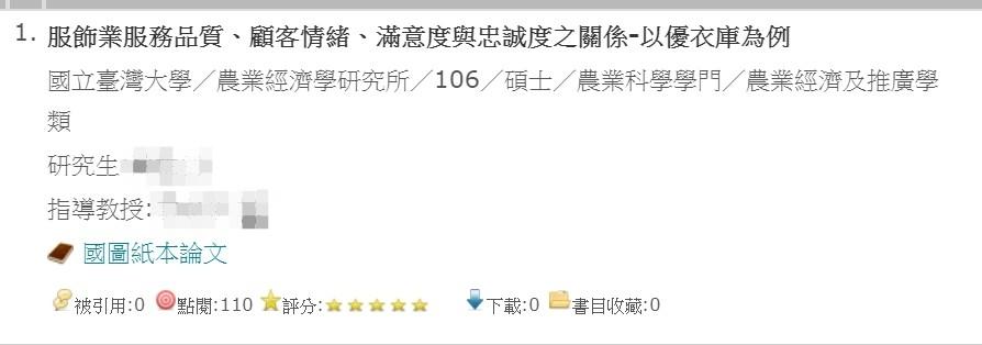 這樣也可以!台大農經所論文「很微妙」 分析服飾業品牌忠誠度、美國槍枝執照