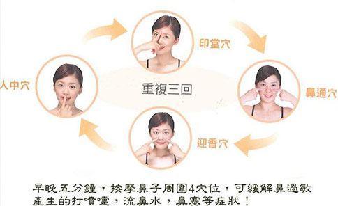 鼻炎肆虐，中西醫總結6個鼻炎剋星，簡單不花錢 用上鼻炎好了