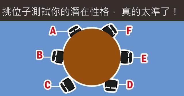 憑直覺在五秒內選出一個你「最想坐的位子」，神準測出你的「潛在性格」！