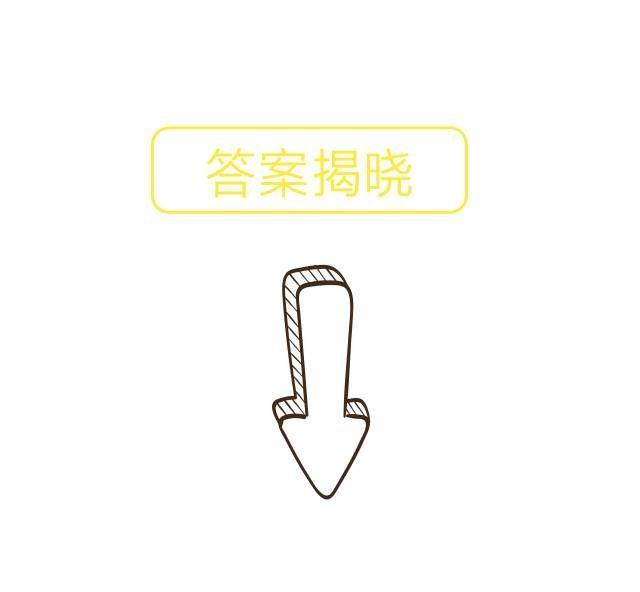 準到對岸翻牆測！挑一張你最喜愛的臉？測你的隱性人格特質！ 