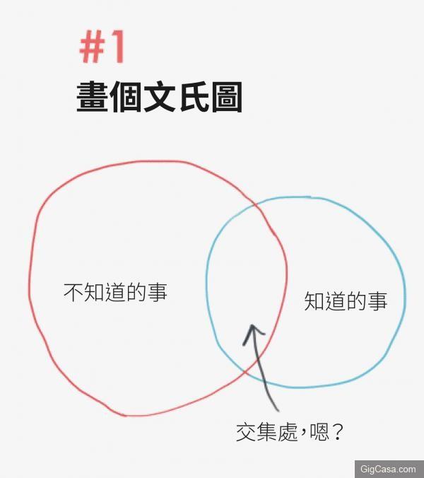【10個小動作】教你如何看起來很聰明