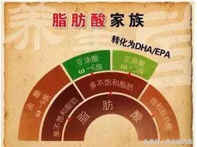 警惕:腦血管要「崩潰」的10大信號,早發現,或許能救命!
