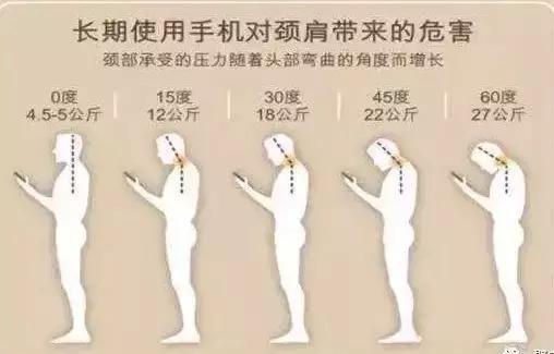 治好頸椎病的幾個小方法，一學就會，趕快試試