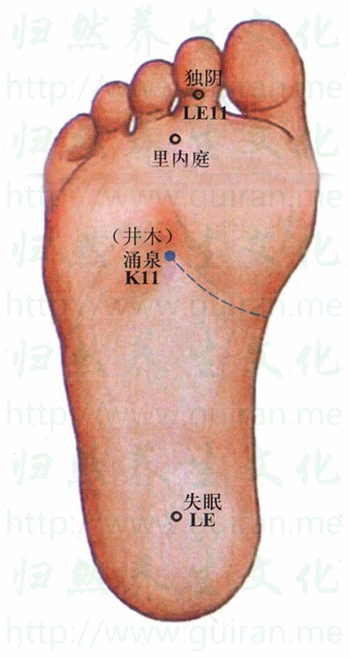 原來手經常麻、小腿容易抽筋，竟是內臟在求救！96%的人不知道，晚看後悔一輩子！