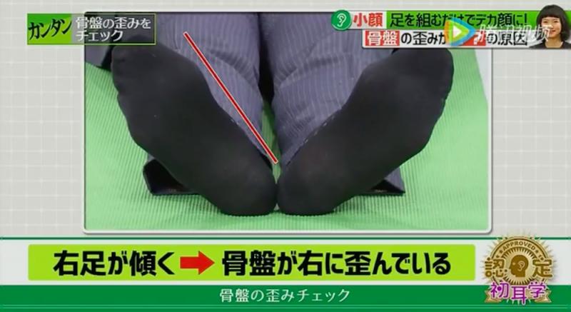 小顏矯盆拉筋法