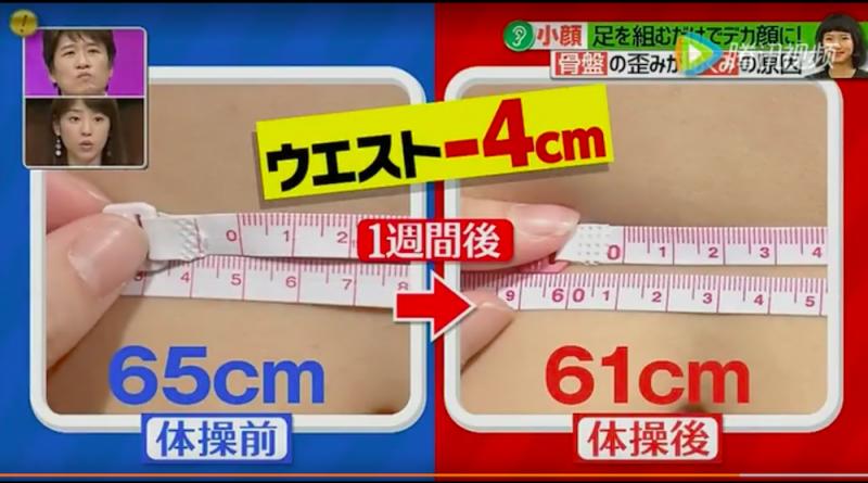 小顏矯盆拉筋法