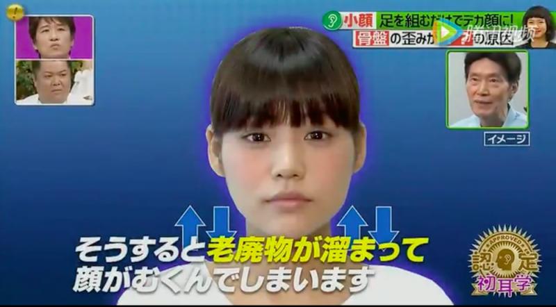 小顏矯盆拉筋法