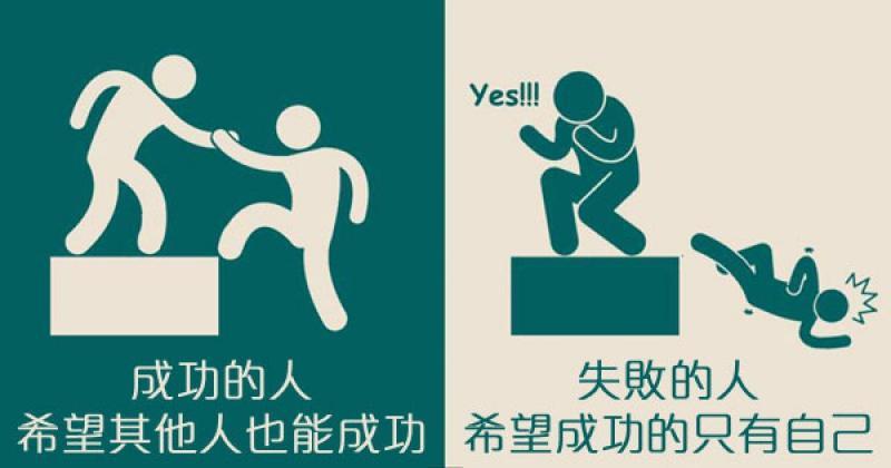 7張「成功者與失敗者」的最直接對比圖，你骨子裡是哪種人都會立馬現形！ 