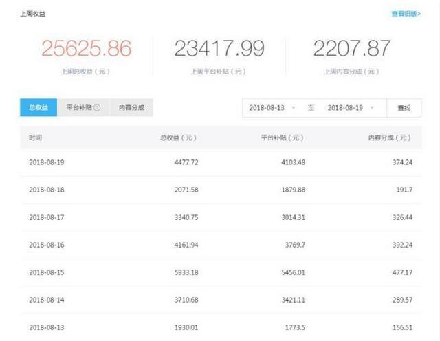 馬雲:這才是未來賺錢的新出路,比販毒還要暴利,你還在錯過嗎