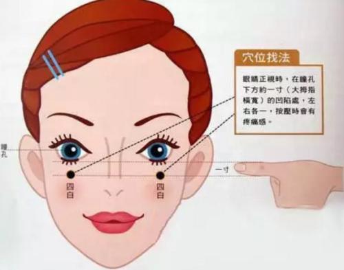 經常按摩好處多,不要吃藥來保健,日常按摩手法與穴位全知道