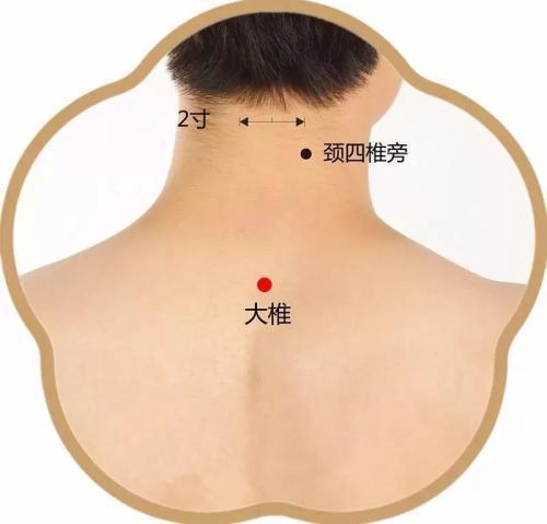 經常按摩好處多,不要吃藥來保健,日常按摩手法與穴位全知道