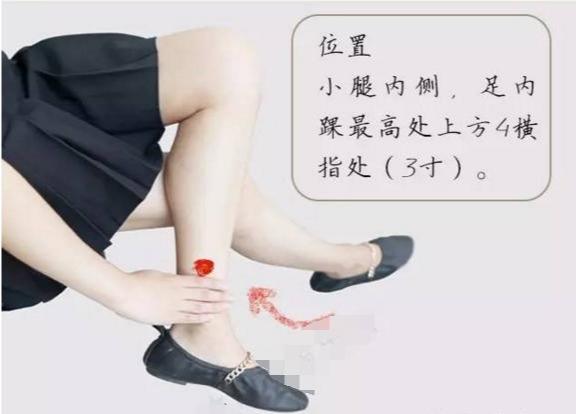 10大養生穴位，附高清穴位圖，十分難得！受用一生，收藏了吧