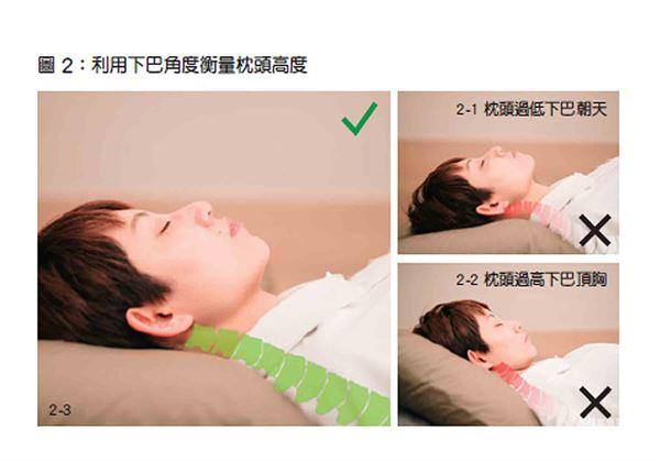 圖2：利用下巴角度衡量枕頭高度。（圖片／三采文化提供）