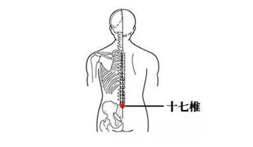 10大養生穴位，附高清穴位圖，十分難得！受用一生，收藏了吧