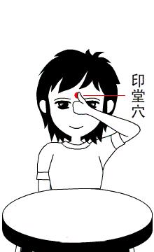 經絡不通，補什麼都沒有用！只用一招：經絡通暢百病消！