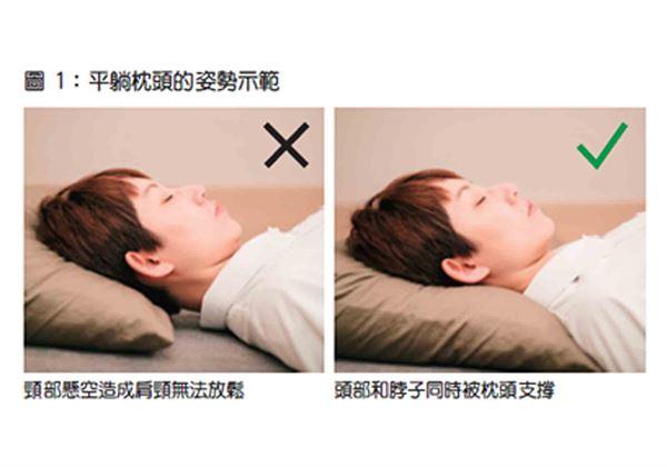 圖1：平躺枕頭的姿勢示範。（圖片／三采文化提供）