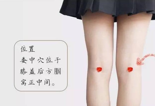10大養生穴位，附高清穴位圖，十分難得！受用一生，收藏了吧