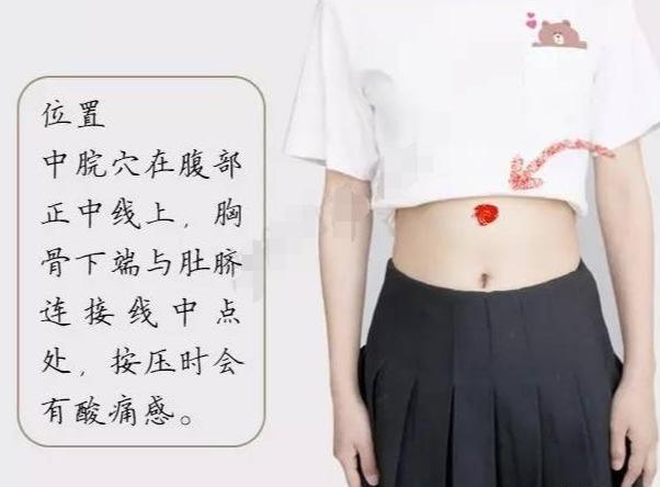 10大養生穴位，附高清穴位圖，十分難得！受用一生，收藏了吧